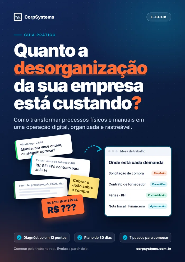 Capa do e-book Quanto a Desorganização da sua Empresa Está Custando?, da CorpSystems